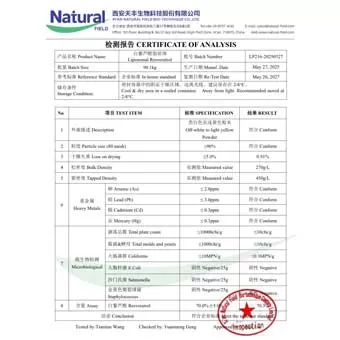 Liposomal Resveratrol