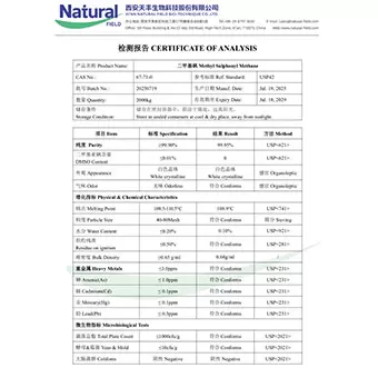 NF-COA Methyl Sulfonyl Methane