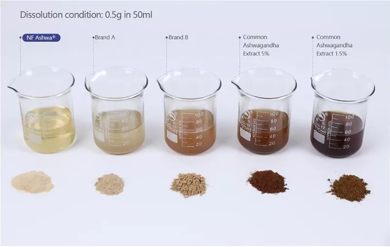 NF Ashwa® Instant Debittered 5% Solubility Display