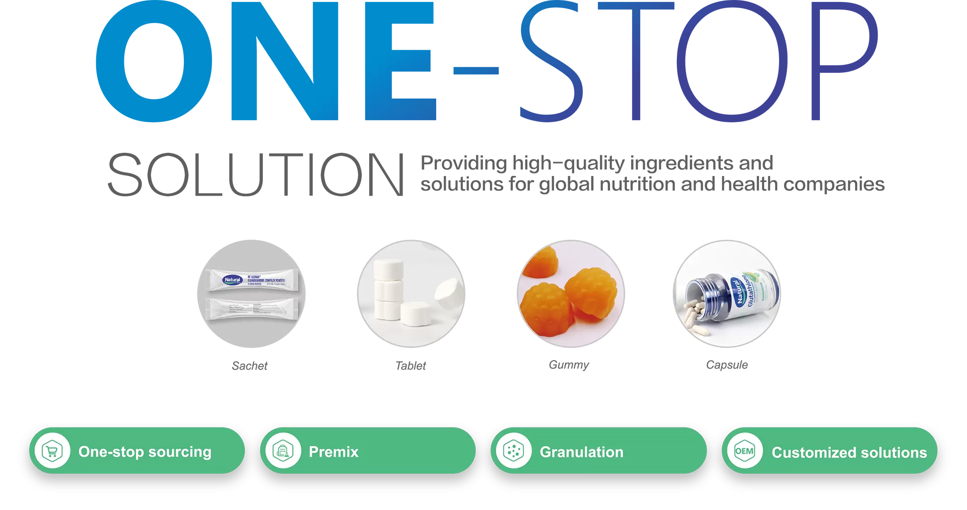 Use the contact form to find out more.