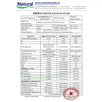 NF-COA Siberian Ginseng Extract 0.8%